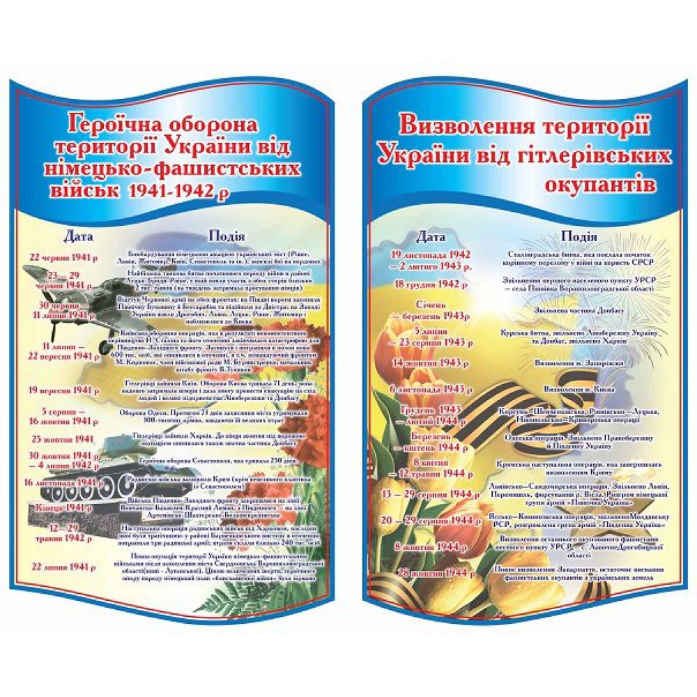 Стенд Кабинет истории Украины (голубой)