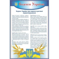 Стенд Кодекси України про админістративні правопорушення (синій)