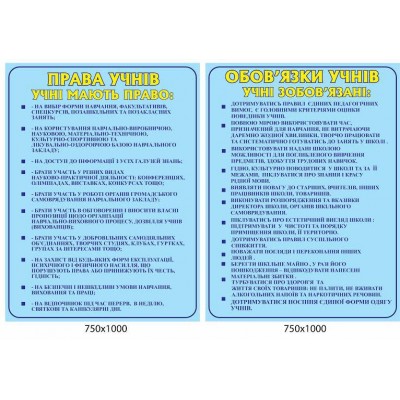 Стенд Права и обязанности учеников (голубой)