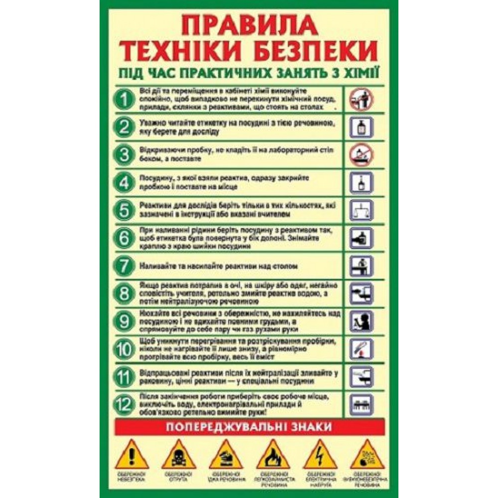 Стенд в кабинет химии (зеленый и желтый)