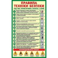 Стенд в кабинет химии (зеленый и желтый)