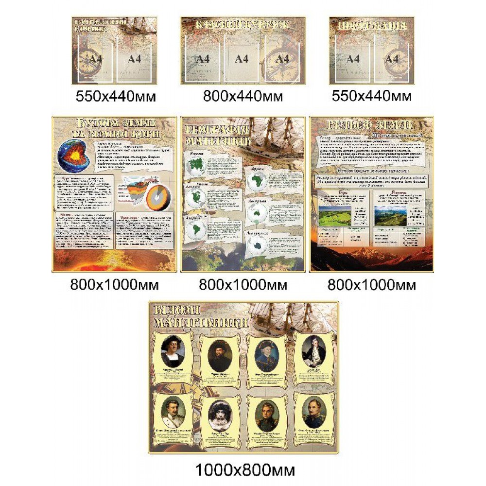 Комплект стендів для кабінету географії