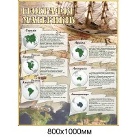 Стенд География материков (беж)