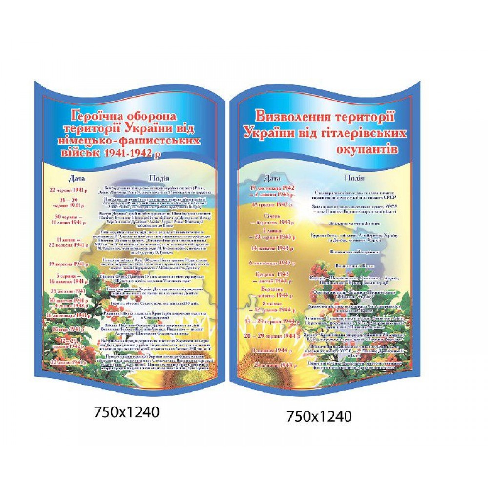 Комплект стендов История Украины (голубой)