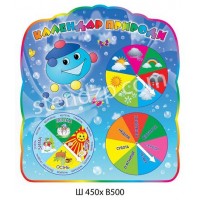 Стенд Календар природи Капітошка