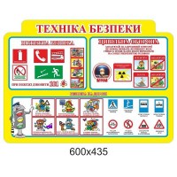 Стенд Техніка безпеки (інформація)