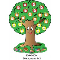 Стенд Уголок самооценки Яблонька с яблочками