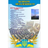 Стенд Кабинет истории Украины (информационный)