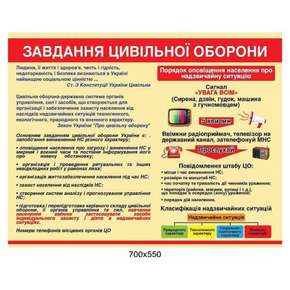 Стенд Охрана труда (красная шапка)