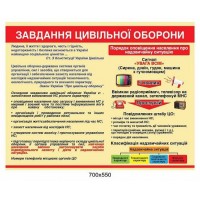 Стенд Охрана труда (красная шапка)