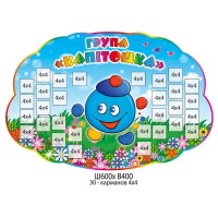 Стенд Група Капітошка (з кишенями)