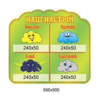 Стенд Уголок настроения Облачка
