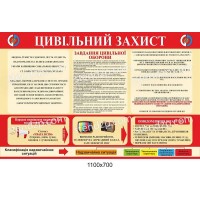 Стенд Гражданская защита (красный ободок)