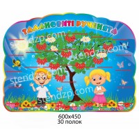 Подставка под лепки Детки под деревом