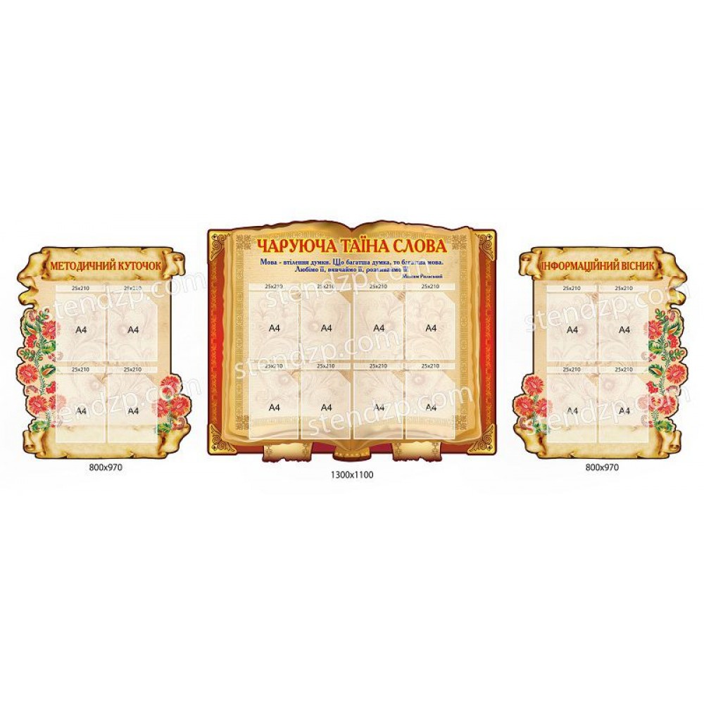 Комплект стендов (3 элемента)