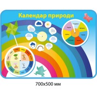 Стенд Календарь природы (цветной)