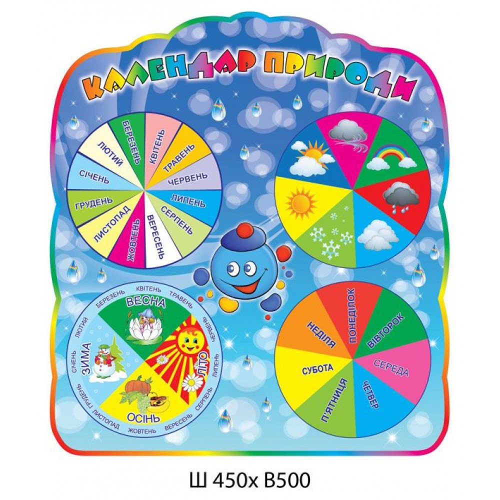Стенд Календарь природы Капитошка стенд оборудован стрелками 