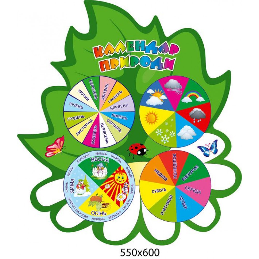 Стенд Календарь природы стенд оборудован стрелками 