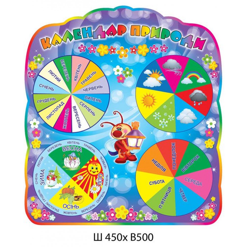 Стенд Календарь природы