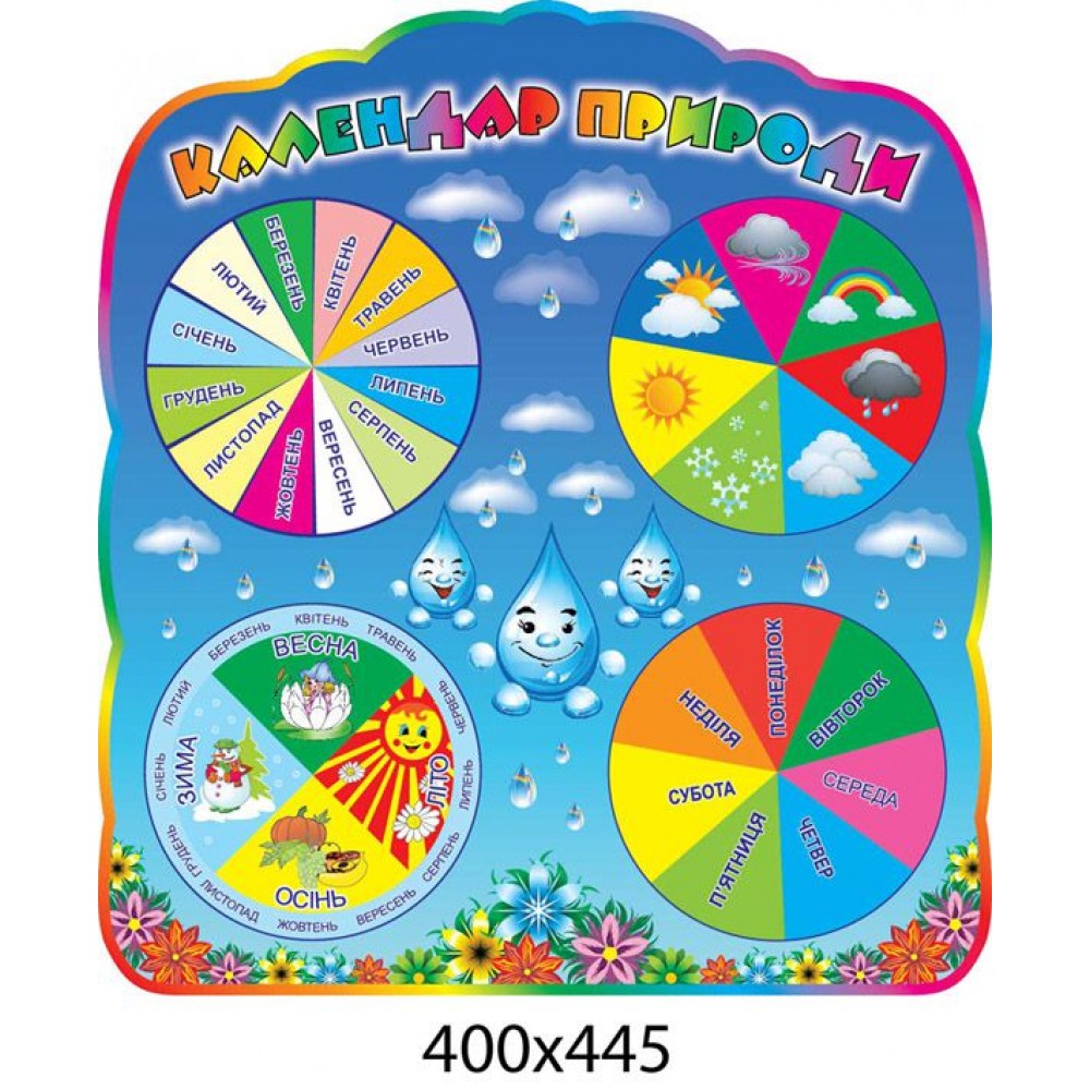 Календар природи Краплинка стенд обладнаний стрілочками