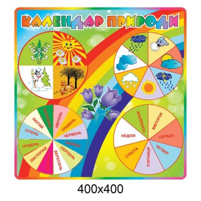 Календарь природы стенд оборудован стрелками 