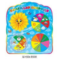 Календарь природы Подсолнух стенд оборудован стрелками 