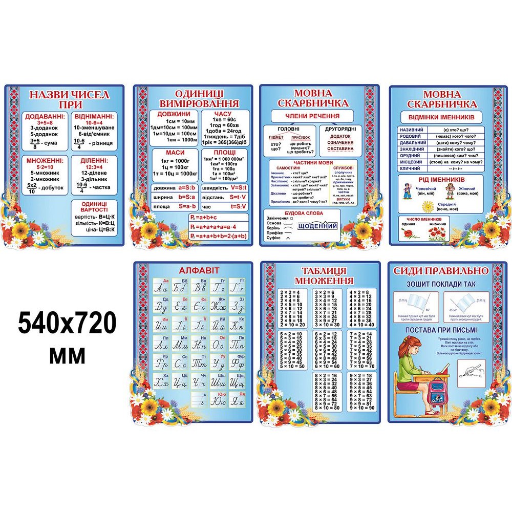 Комплект стендов для начальной школы (прямоугольный) 