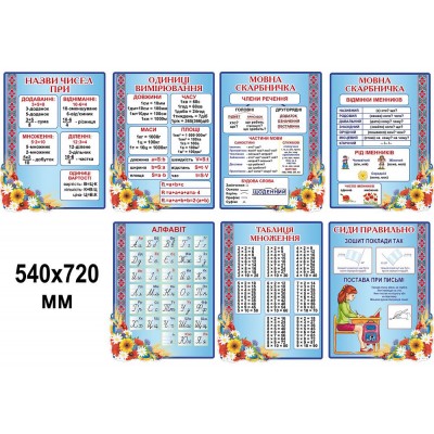 Комплект стендов для начальной школы (прямоугольный) 