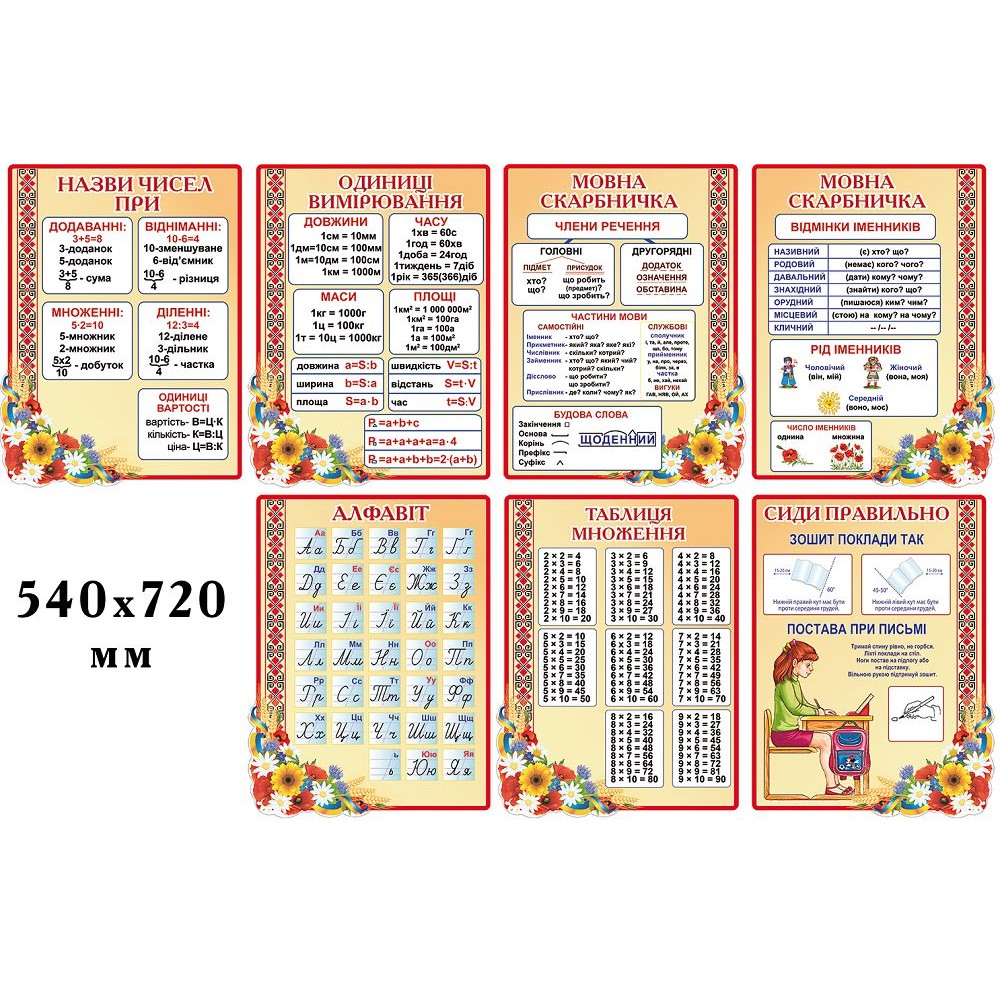 Комплект стендов для начальной школы (розовый фон)