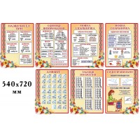 Комплект стендов для начальной школы (розовый фон)