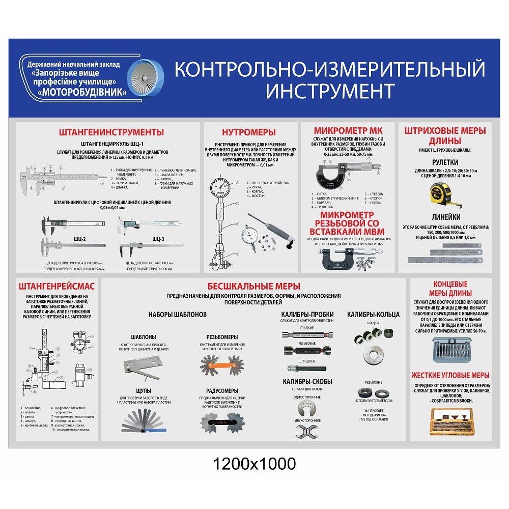 Стенд Контрольно-измерительный инструмент 
