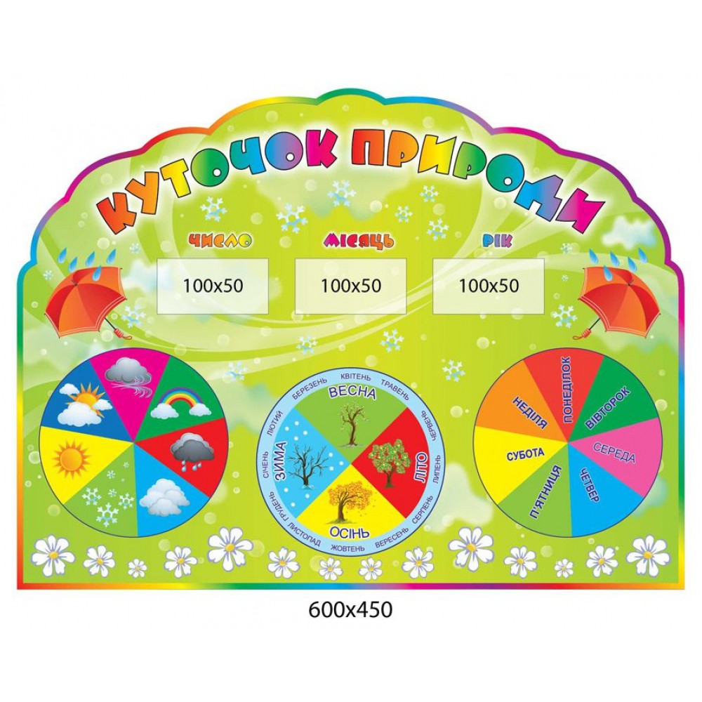 Уголок природы стенд оборудован стрелками 