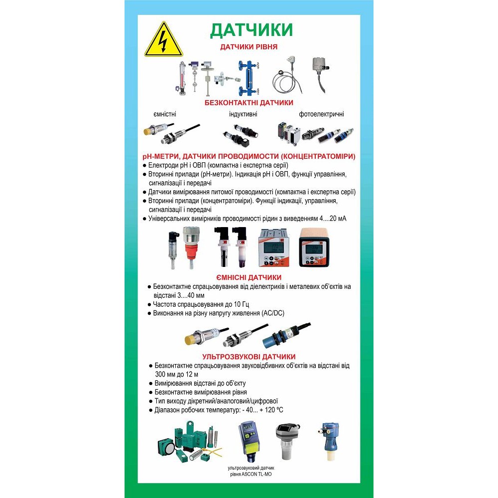 Стенд Датчики 