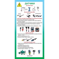 Стенд Датчики 