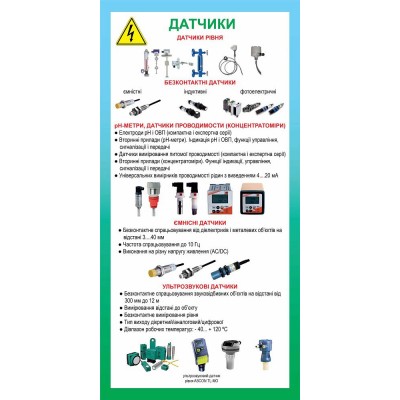 Стенд Датчики 