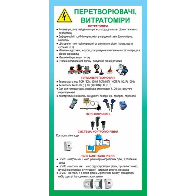 Стенд Преобразователи (синий)