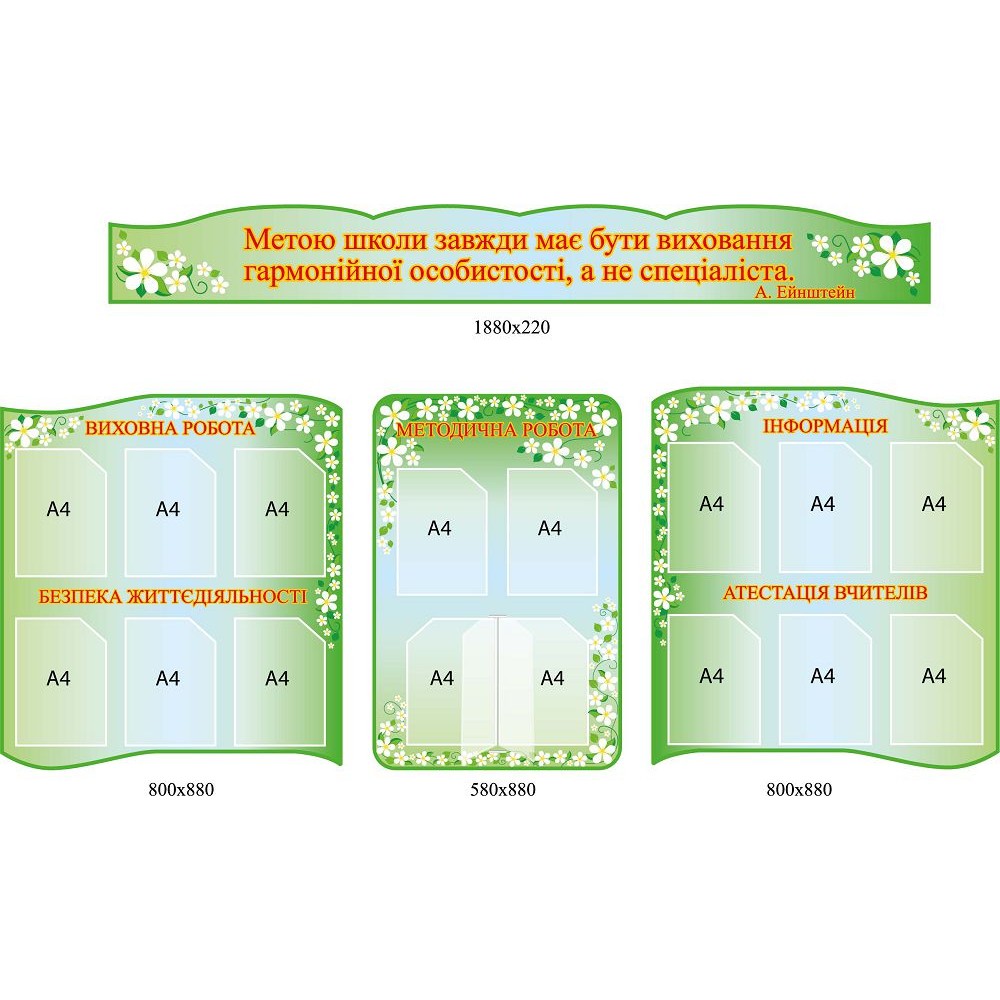 Стенд Методическая работа Ромашки