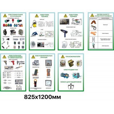 Комплект стендов для ВУЗа (зеленый)