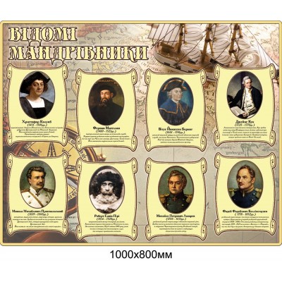 Комплект стендів для кабінету географії