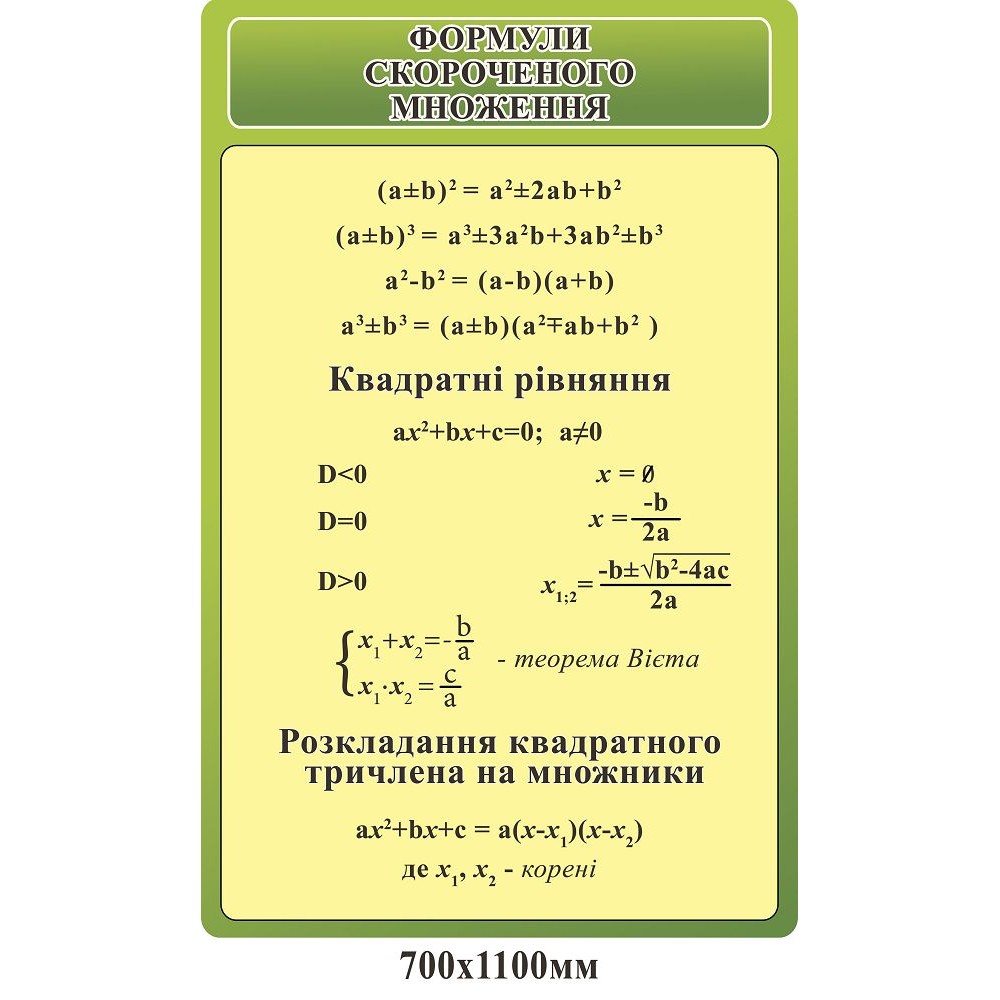 Стенд Формулы сокращенного умножения (зеленый)