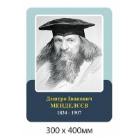 Портрет Менделеева для кабинета химии