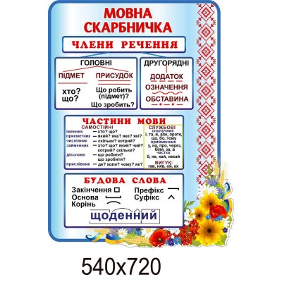 Стенд Мовна скарбничка (блакитний)