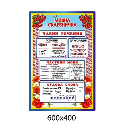 Комплект стендов для начальной школы (все предметы)