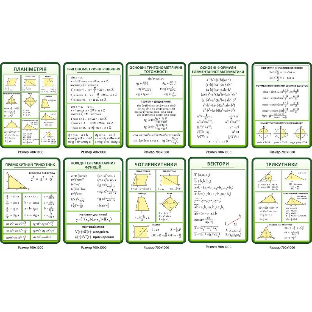 Комплект стендов в кабинет математики