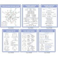 Стенд формул в кабинет математики (сиреневый комплект)