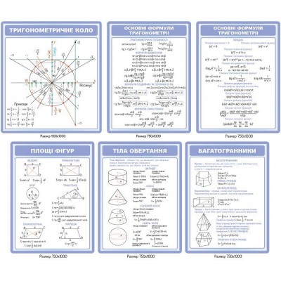 Стенд формул в кабинет математики (сиреневый комплект)
