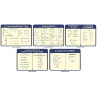 Стенды для кабинета математики (синий комплект)