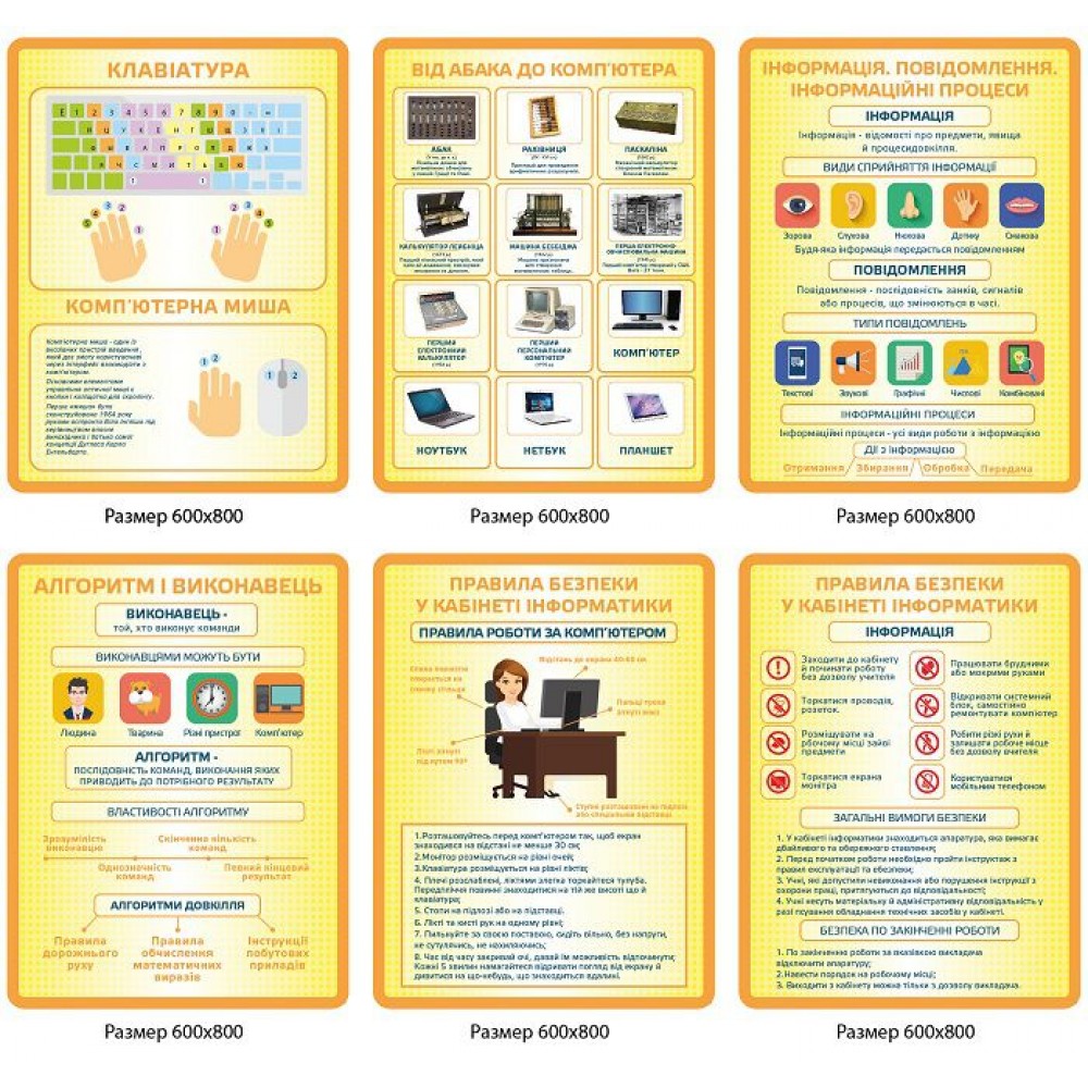 Комплект стендов для кабинета информатики (желтый)