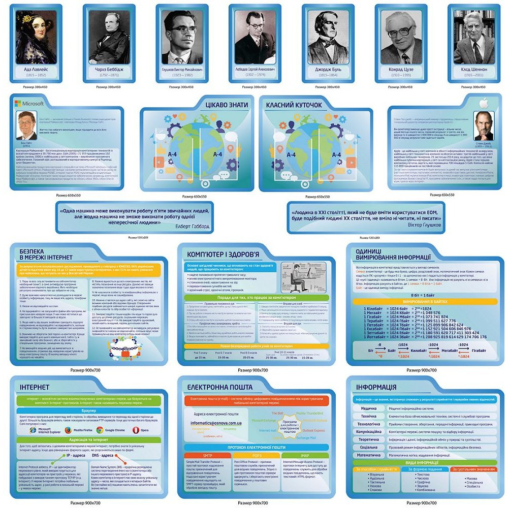 Комплект стендов для кабинета информатики (синий)