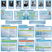 Комплект стендов для кабинета информатики (синий)